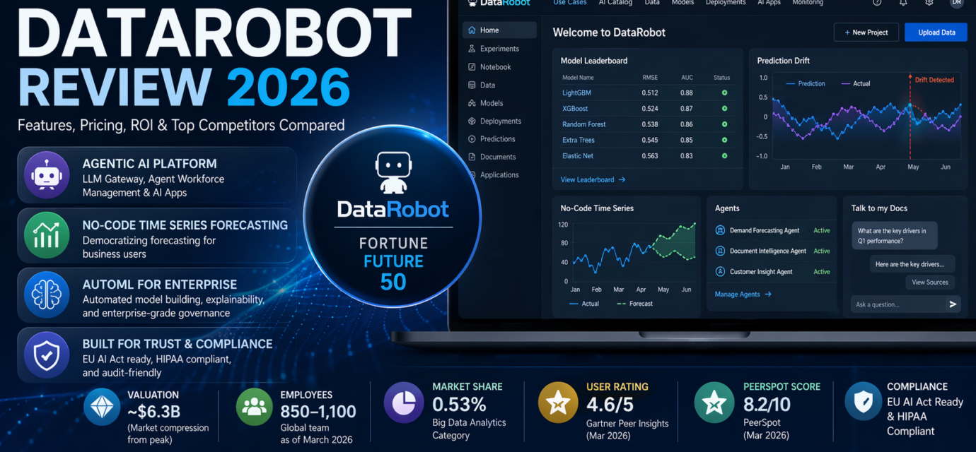DataRobot Review 2026 dashboard showing AutoML, Agentic AI platform and time series forecasting tools