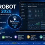 DataRobot Review 2026 dashboard showing AutoML, Agentic AI platform and time series forecasting tools