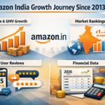 Amazon India Growth Since 2013: Revenue & Rankings