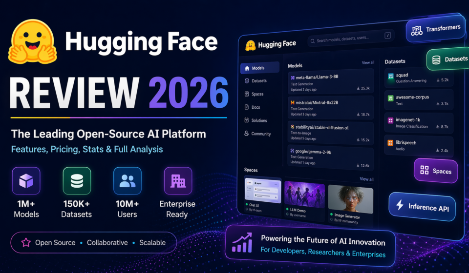 Hugging Face Review 2026 AI platform dashboard showing models datasets and features