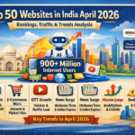 Top 50 Websites in India April 2026 – Rankings, Traffic & Trends Analysis